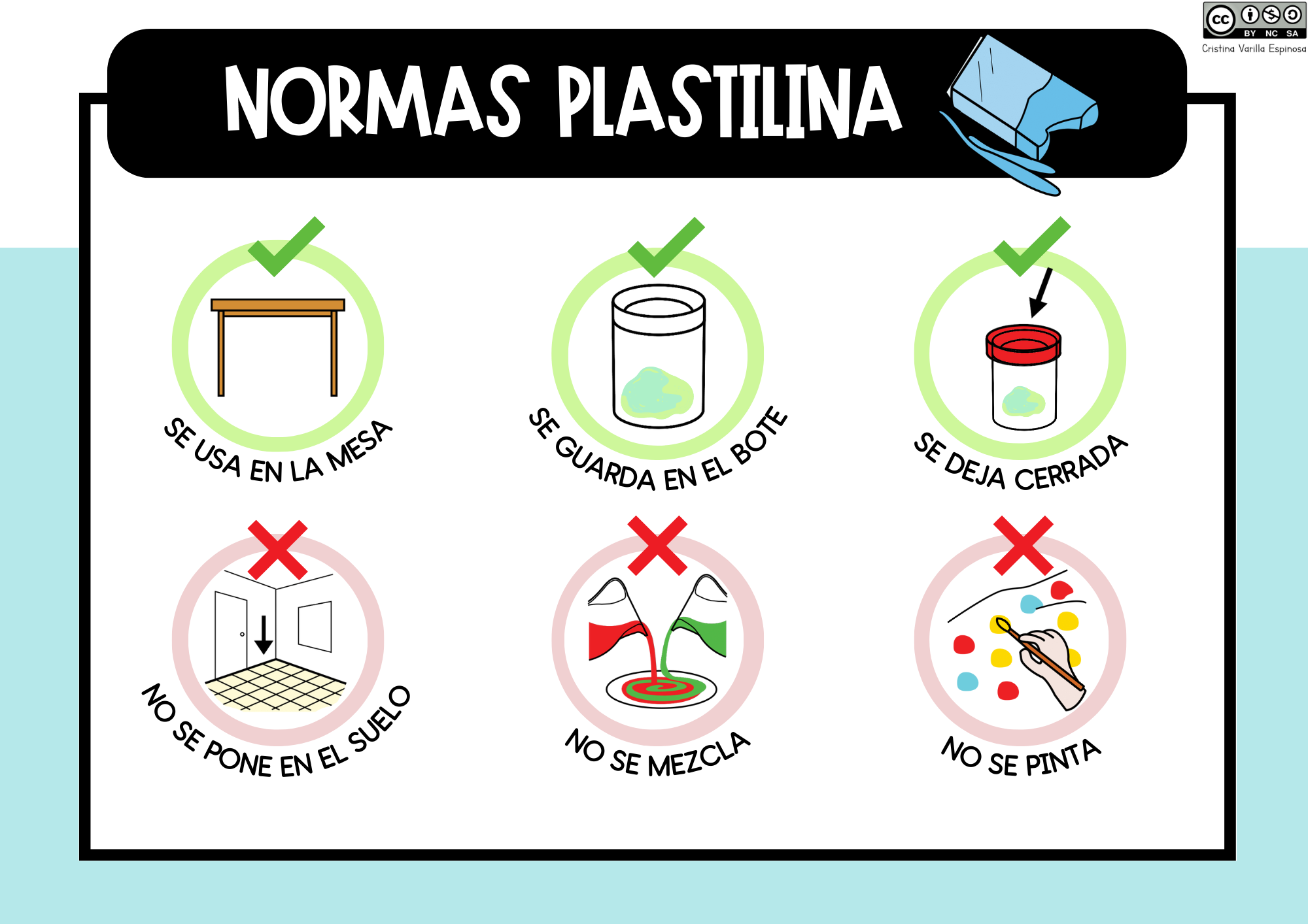 Normas visuales de materiales como la plastilina.